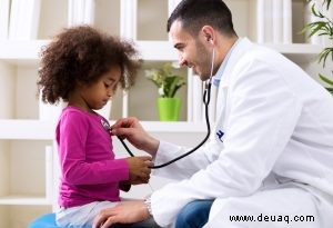 Amoxicillin-Dosierung für Kinder 