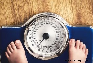Body-Mass-Index (BMI) für Kinder 