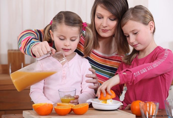 Vitamin C-Dosierung für Kinder – Nutzen für die Gesundheit und Lebensmittel 