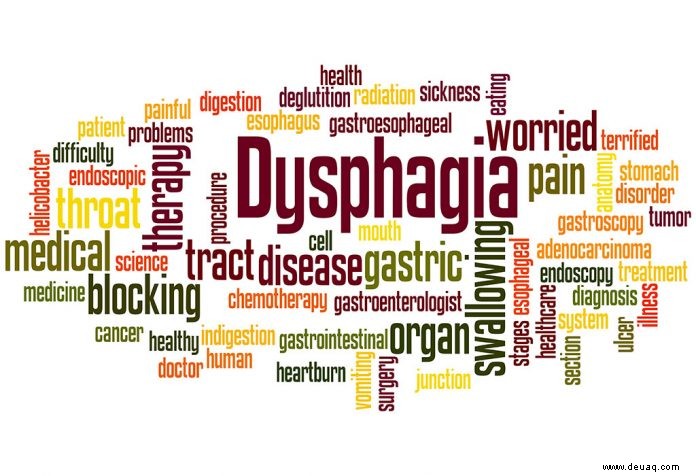 Dysphagie (Schluckstörung) bei Babys und Kindern 