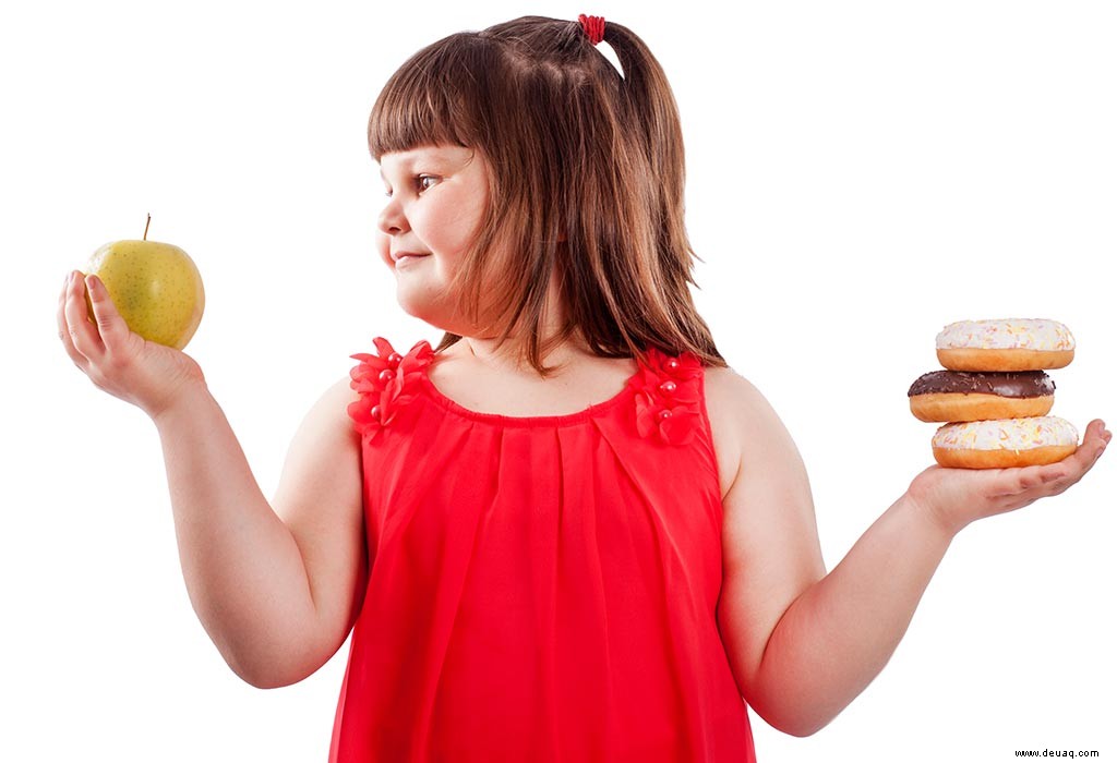 10 Gefährliche Auswirkungen von Junk Food auf Kinder 
