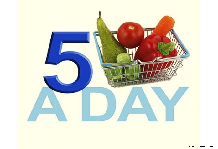 Der Fünf-am-Tag-Speiseplan:Kinder essen jetzt mehr Obst und Gemüse! 