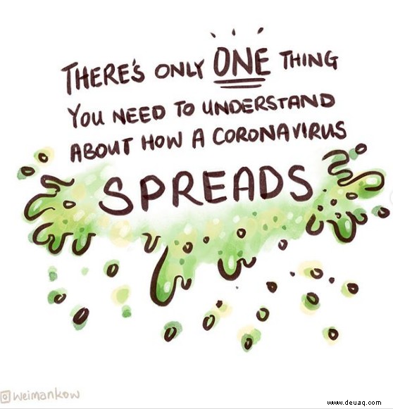 Angesichts des auf dem Vormarsch befindlichen COVID-19-Coronavirus können Sie sich (und Ihre Familie) wie folgt schützen! 