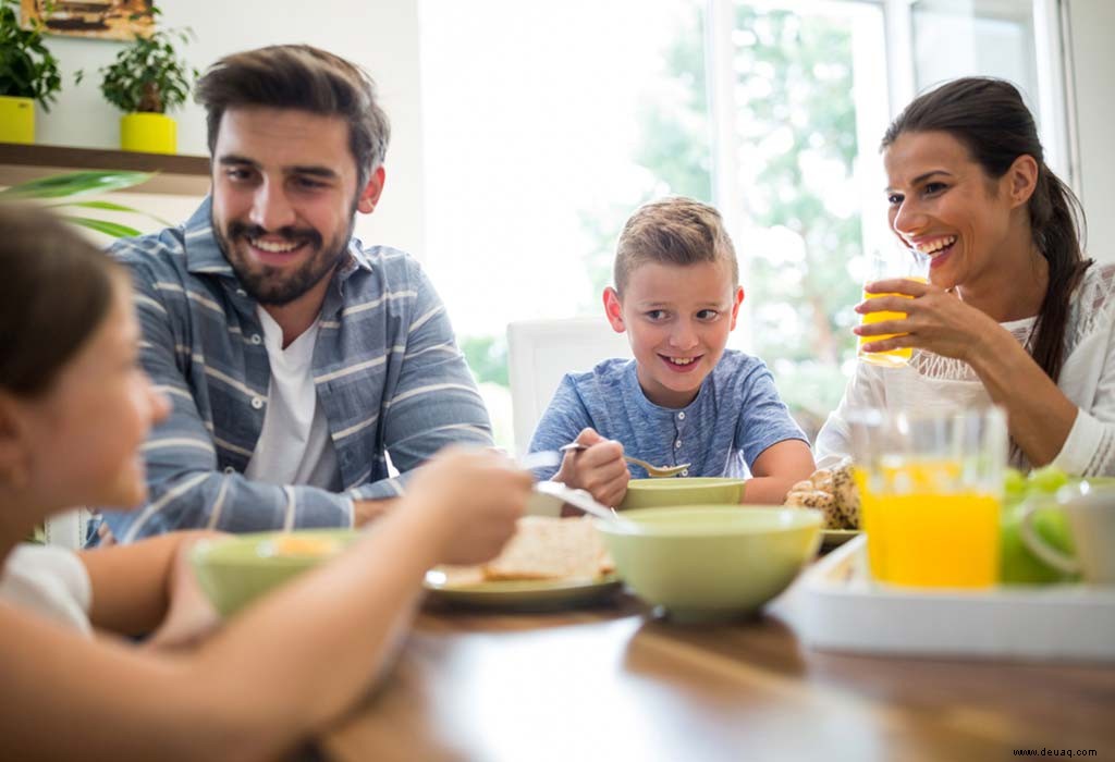 Neueste US-Ernährungsrichtlinien für 2020-2025 für Kinder 