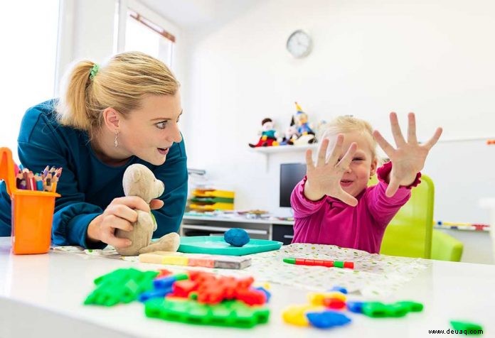 Dialektisch Behaviorale Therapie (DBT) für Kinder 