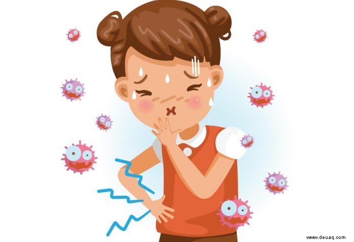 Norovirus bei Kindern – Ursachen, Symptome &Behandlung 
