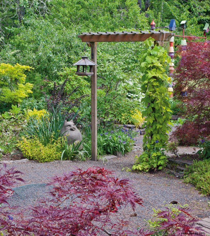 Die gebaute Umwelt:Gartenstrukturen 