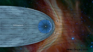 Voyager 2 sendet das erste Signal aus dem interstellaren Raum zurück 