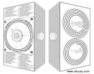 Der Antikythera-Mechanismus:der antike griechische Computer, der die Sterne kartierte 