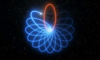 Die Rosettenumlaufbahn des Sterns um das supermassereiche Schwarze Loch gibt Einstein recht 