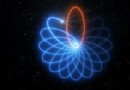 Die Rosettenumlaufbahn des Sterns um das supermassereiche Schwarze Loch gibt Einstein recht 