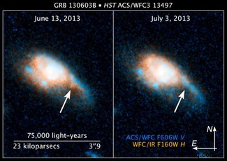 Hubbles größte Entdeckungen:die Ursache von Gammastrahlenausbrüchen 