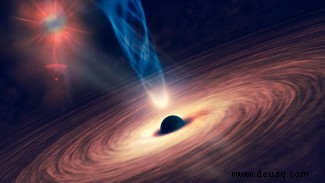 Was ist ein Schwarzes Loch und wie haben wir es entdeckt? 