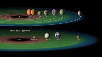 Entfernte Sterne könnten bis zu sieben bewohnbare Exoplaneten beherbergen 