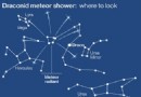 Wie kann ich heute Nacht den drakonischen Meteoritenschauer sehen? 