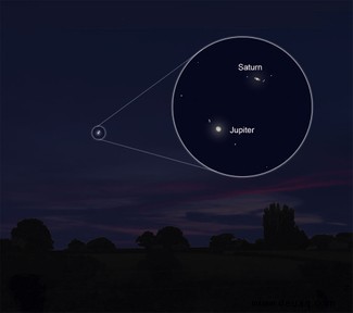 Wie kann ich die große Konjunktion von Jupiter und Saturn sehen? 