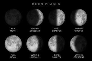 Astronomie für Anfänger:Ein vollständiger Leitfaden für die Sternenbeobachtung in Großbritannien 