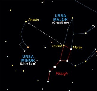 Astronomie für Anfänger:Ein vollständiger Leitfaden für die Sternenbeobachtung in Großbritannien 