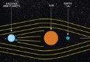 In der Mission, eine außerirdische Stadt zu entdecken, indem Sie die kolossale Schwerkraft der Sonne nutzen 