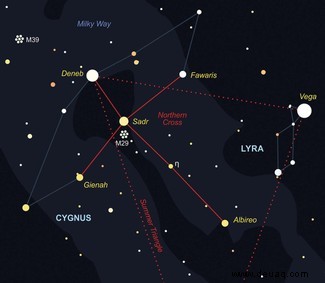 Wie kann ich das Sternbild Cygnus sehen? 
