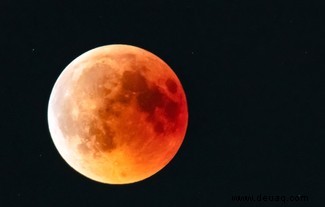 Wann ist der nächste Vollmond? Ihr Leitfaden zur Mondastronomie 