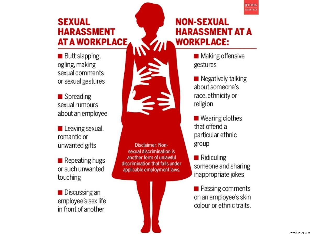 Arten von Verhaltensweisen, die als sexuelle Belästigung am Arbeitsplatz gelten 