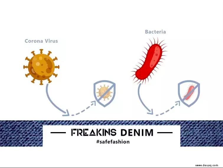 Krankheitsresistent, antiviral:Die Zukunft der Kleidung 