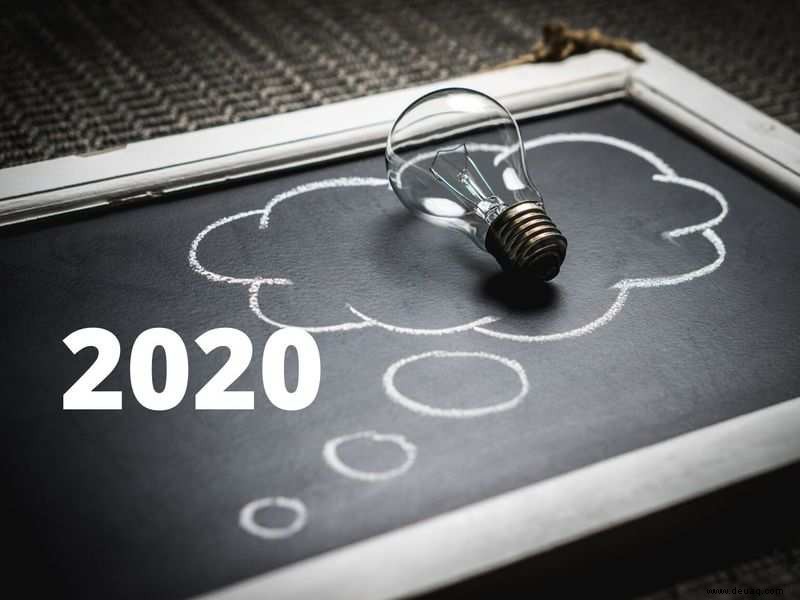 Hast du dir deine Ziele für 2020 gesetzt? Verwandeln Sie Ihren Schreibtisch in ein Vision Board für einen kraftvollen Start 