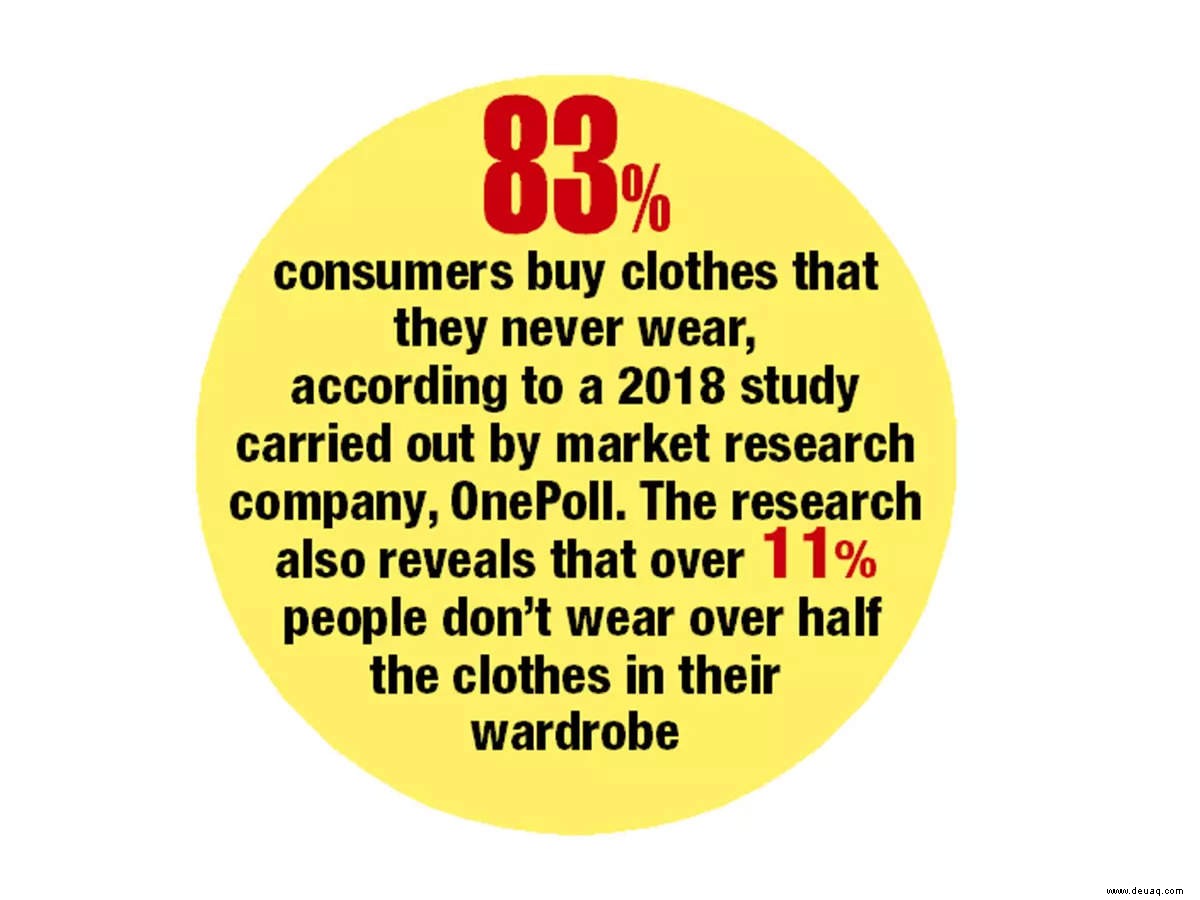 Kann sie nicht tragen, kann sie nicht wegwerfen:Das passiert mit 80 % der Outfits in unserem Kleiderschrank 
