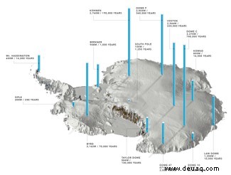 Wie das antarktische Eis uns helfen kann, in die Vergangenheit zu reisen 