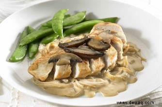 Hühnerfleisch mit Champignons in Madeirasauce 