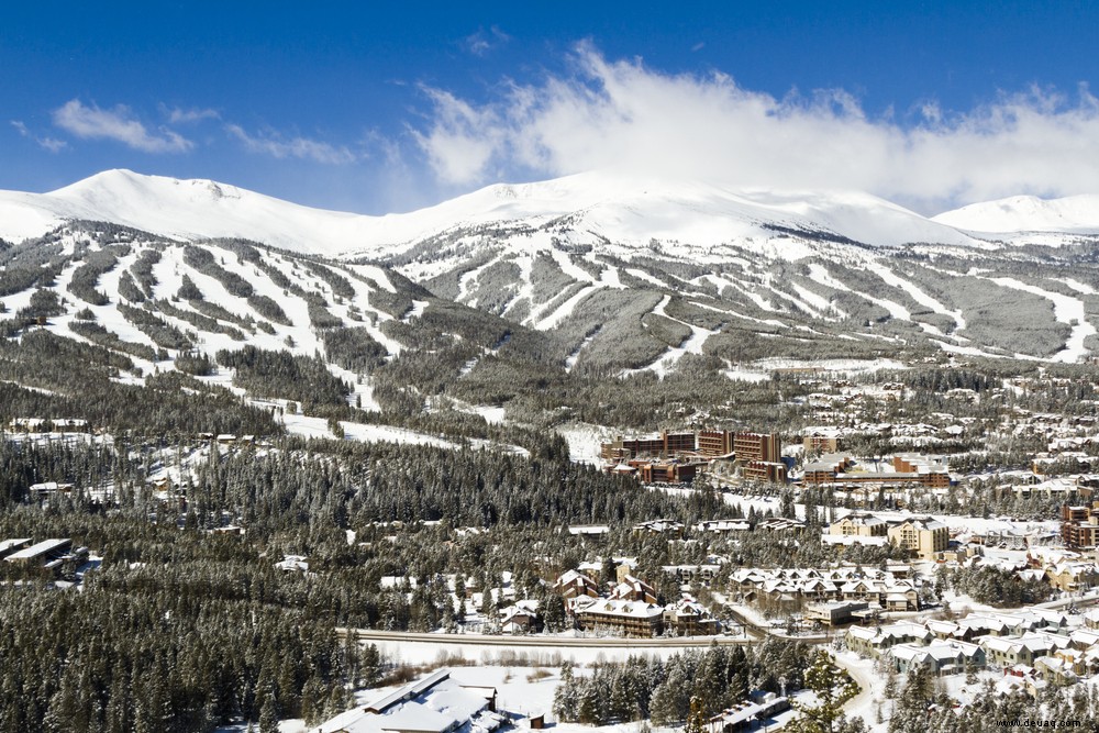 Welches Skigebiet in Colorado ist das Richtige für Sie? 