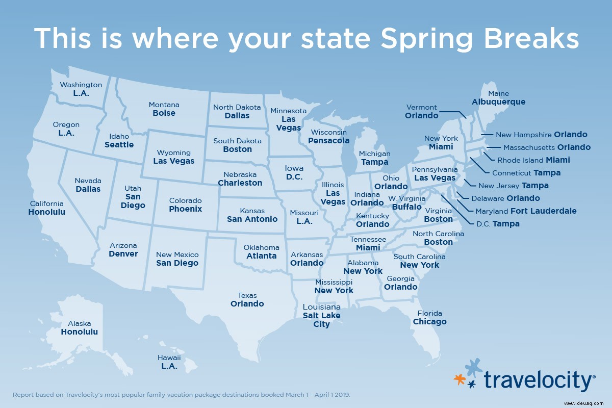 Hier macht Ihr Bundesstaat Frühlingsferien (Infografik) 
