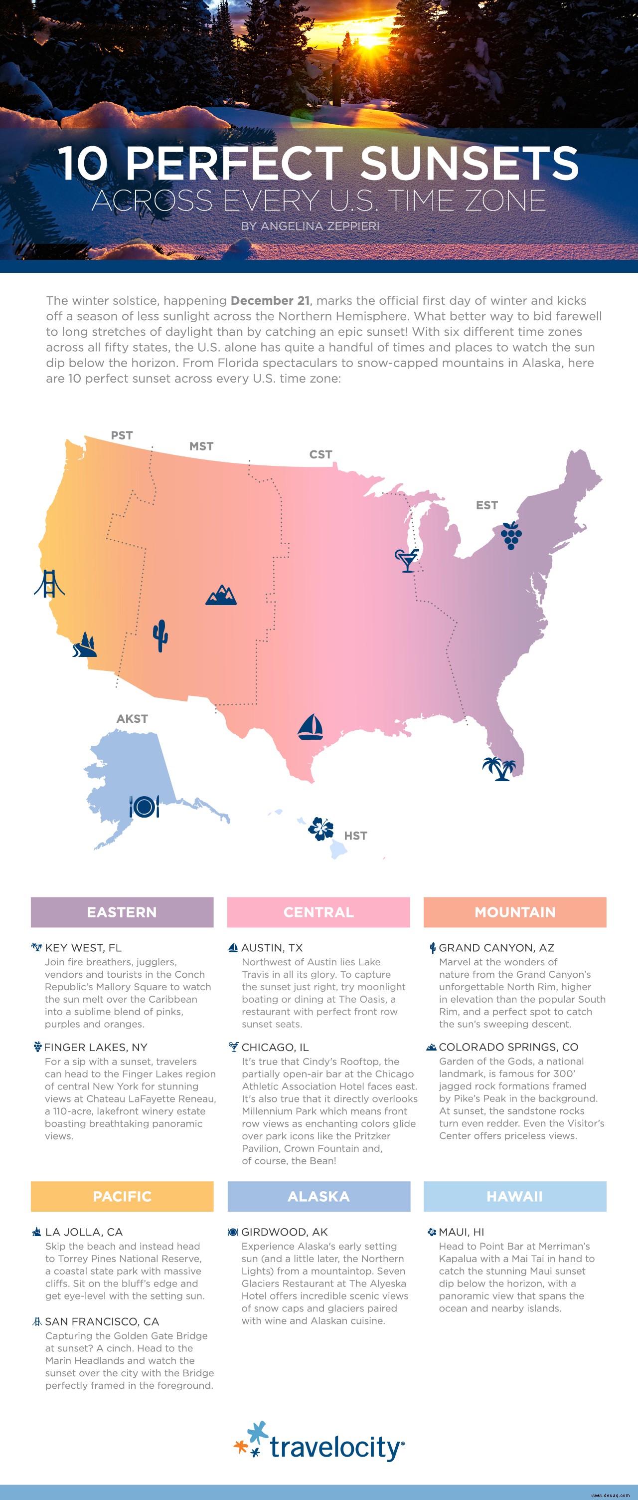 10 perfekte Sonnenuntergänge in jeder US-Zeitzone 