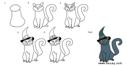 Wie man eine Katze in 5 einfachen Schritten zeichnet 