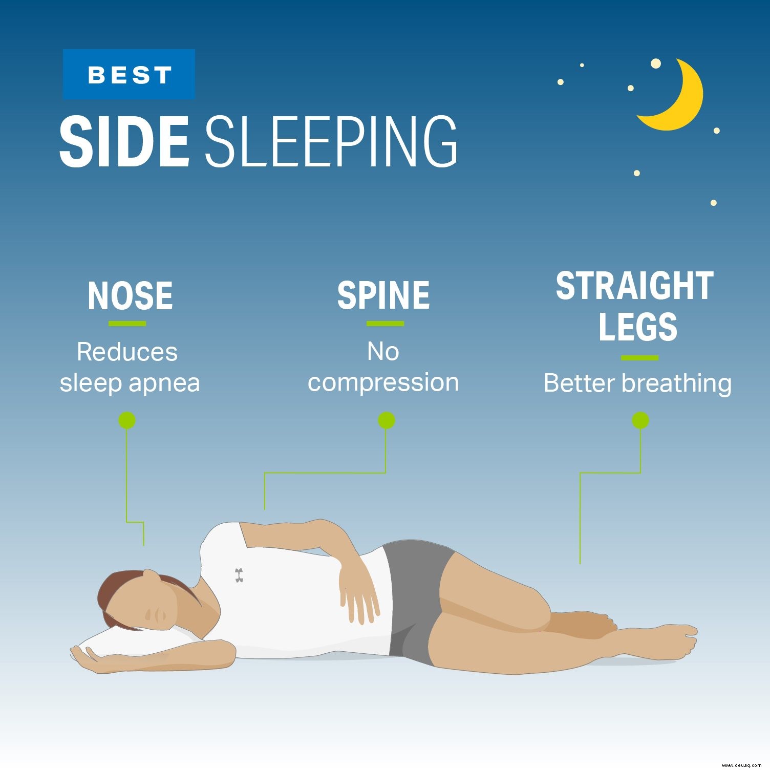 Ranking der besten und schlechtesten Schlafpositionen 