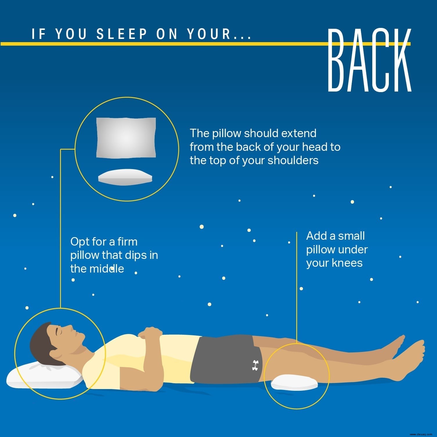 Das richtige Kissen könnte Ihre Antwort auf besseren Schlaf sein 