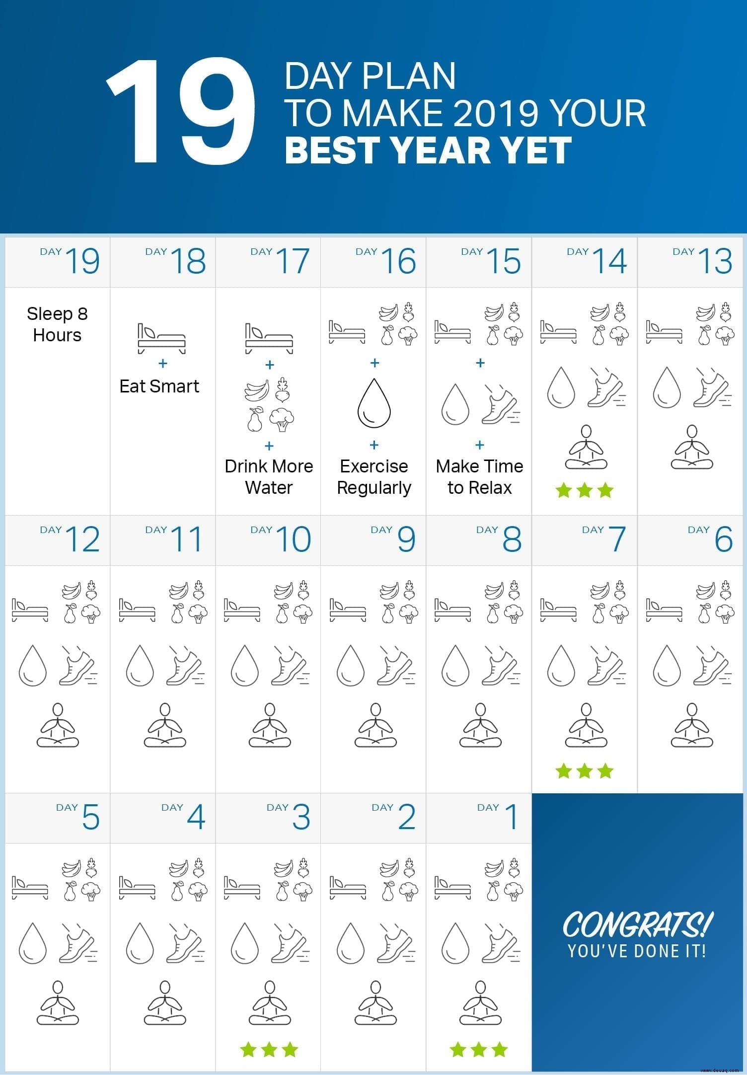 Ihr 19-Tage-Plan, um 2019 zu Ihrem bisher besten Jahr zu machen 