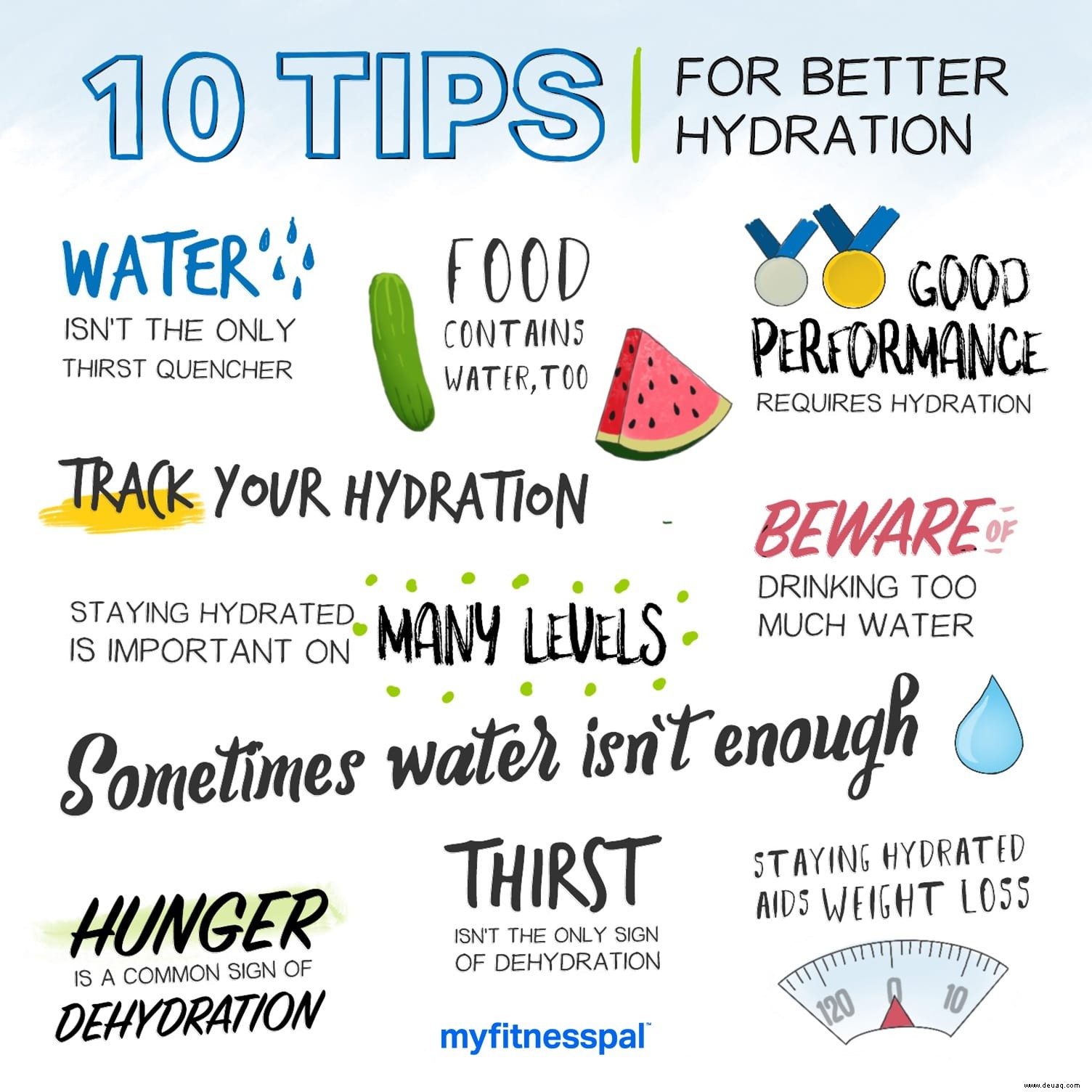Gesunde Lebensgewohnheiten:10 Tipps für eine bessere Flüssigkeitszufuhr 