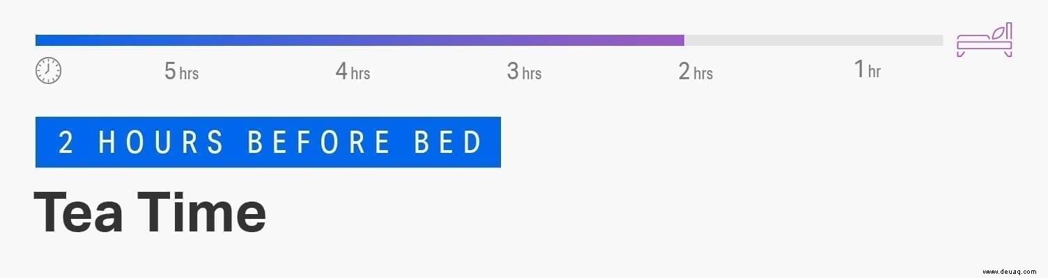Die nächtliche Zeitleiste, die Ihnen hilft, besser zu schlafen 