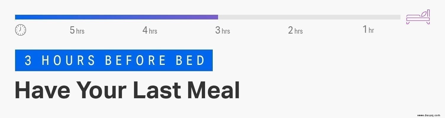 Die nächtliche Zeitleiste, die Ihnen hilft, besser zu schlafen 