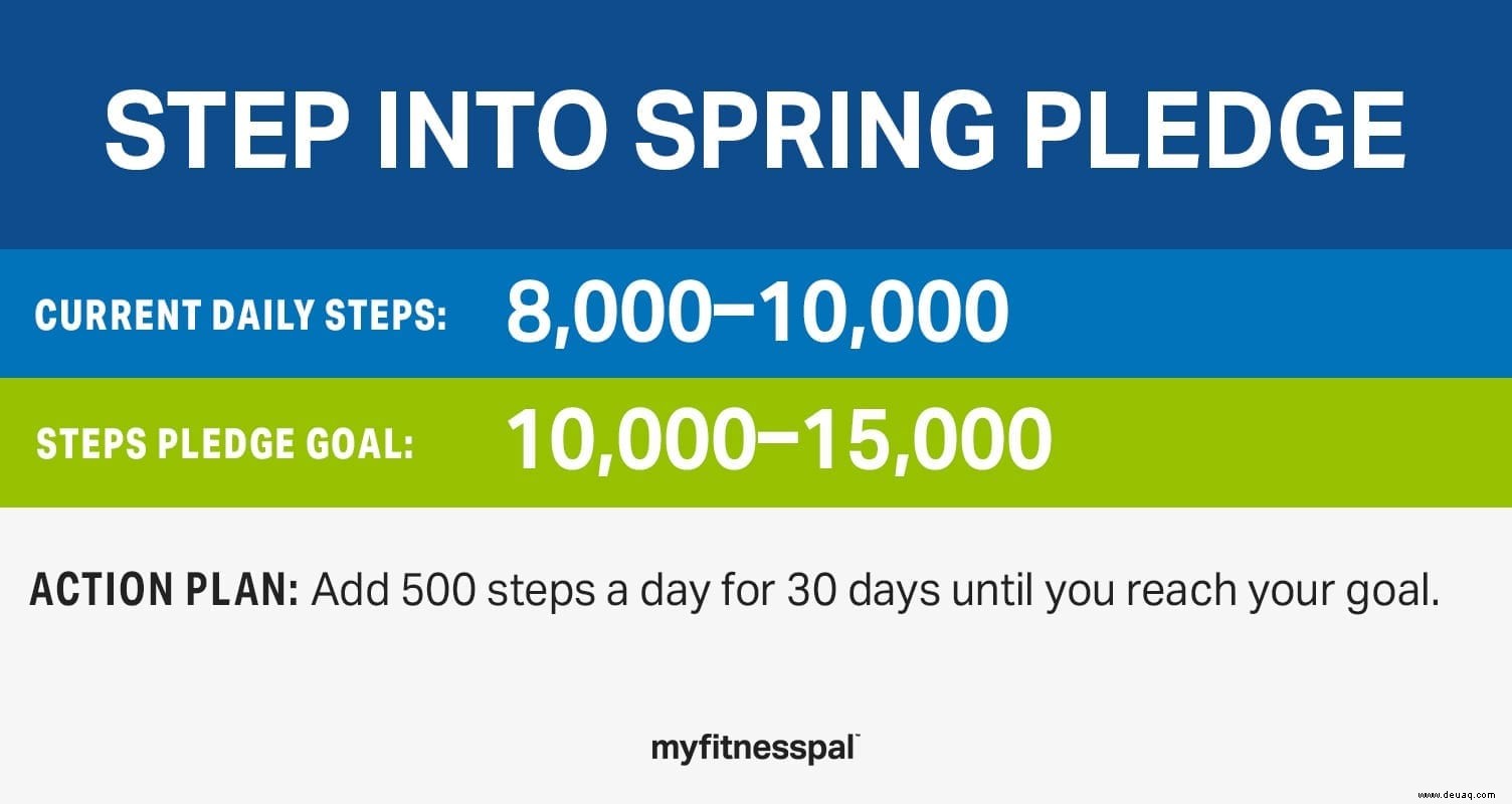 Machen Sie mit bei unserem „Schritt in den Frühling“-Versprechen! 
