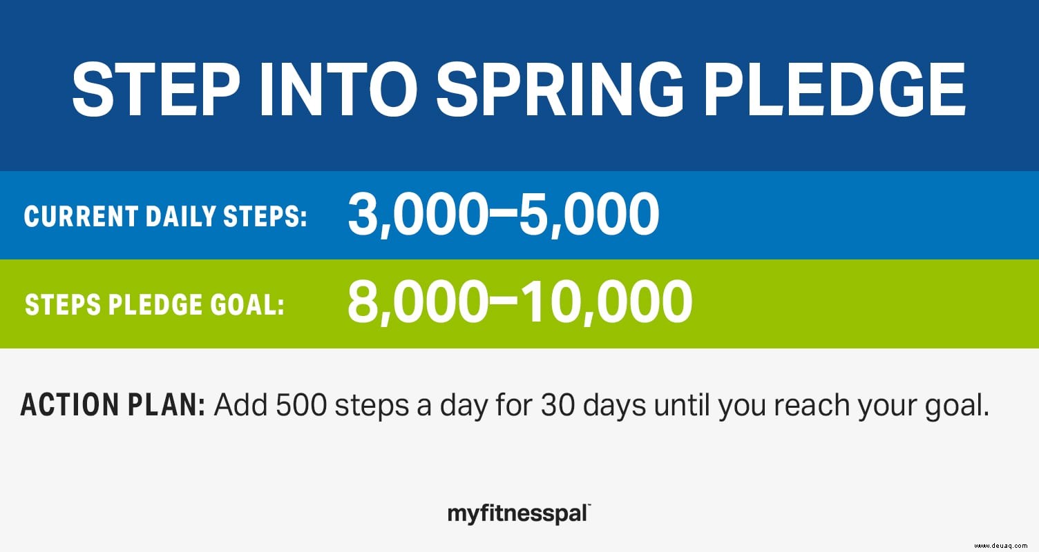 Machen Sie mit bei unserem „Schritt in den Frühling“-Versprechen! 