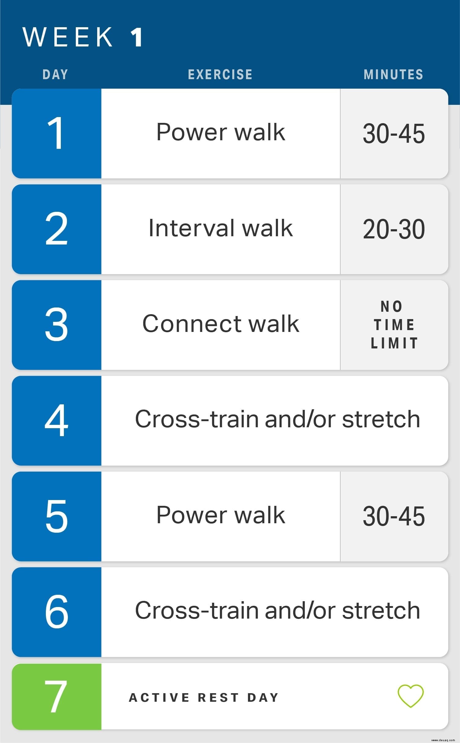 2-Wochen-Walking-Programm zum Kickstart Fitness 