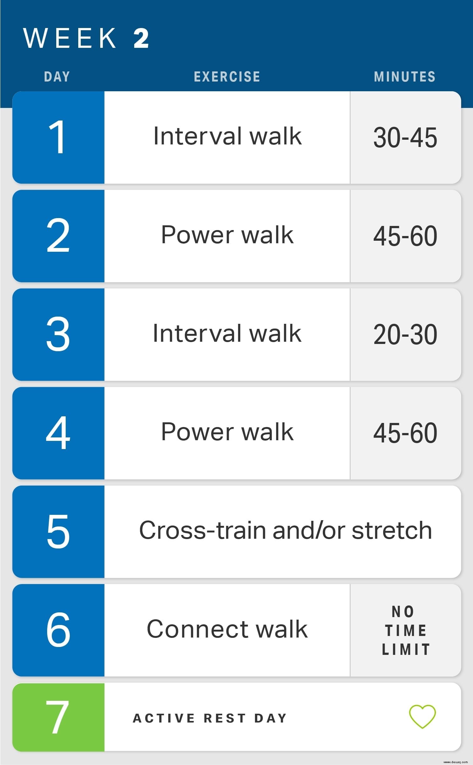 2-Wochen-Walking-Programm zum Kickstart Fitness 