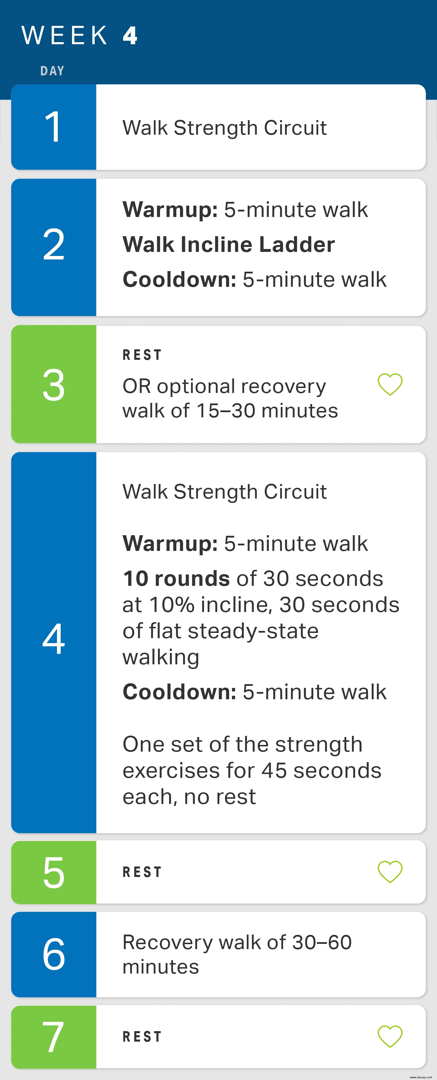 4-Wochen-Walking-Plan für Ganzkörperkraft 