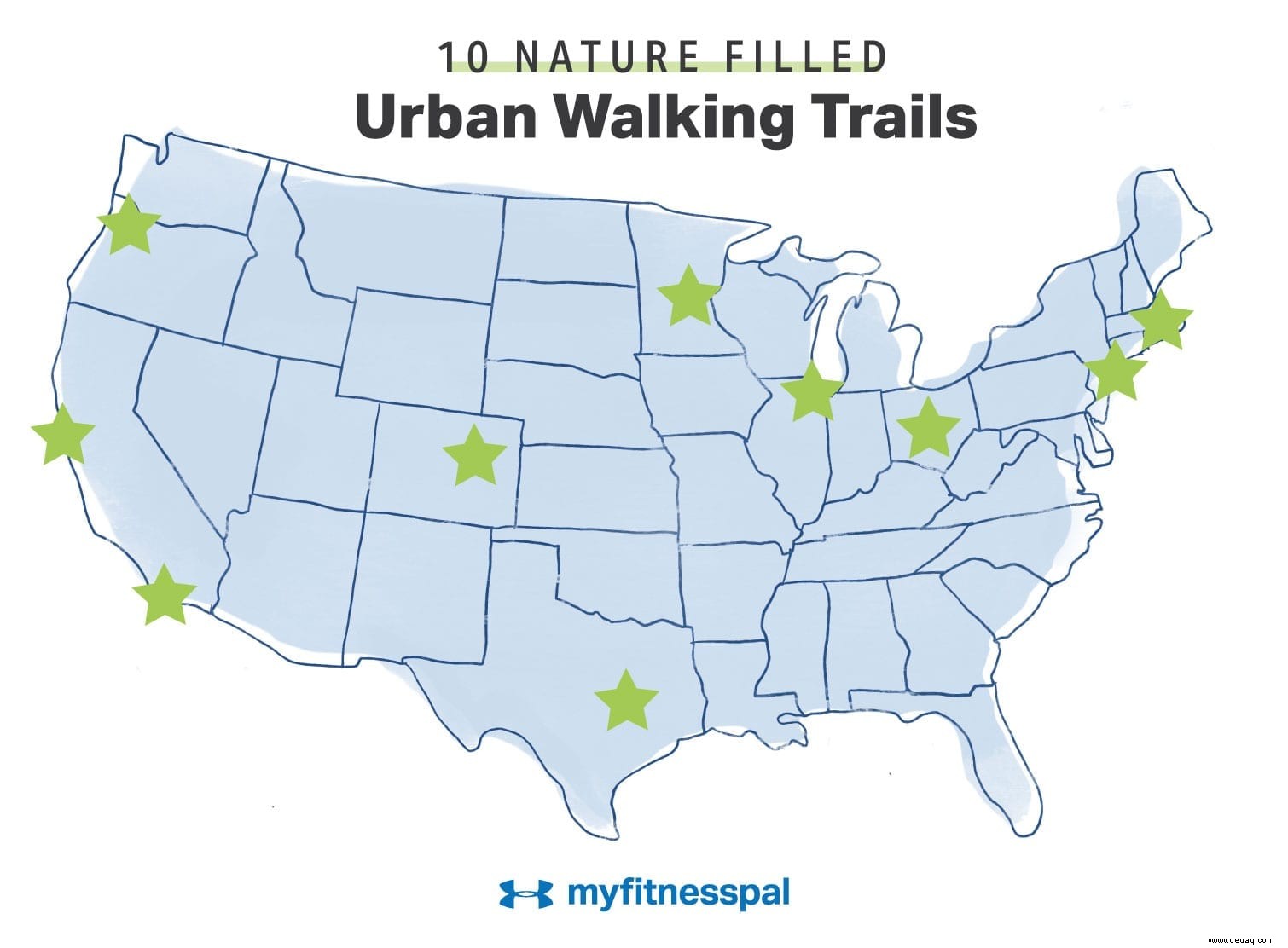 10 naturbelassene Stadtwanderwege in den USA 