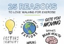 25 Gründe, warum man gerne zu Fuß geht, um Sport zu treiben 