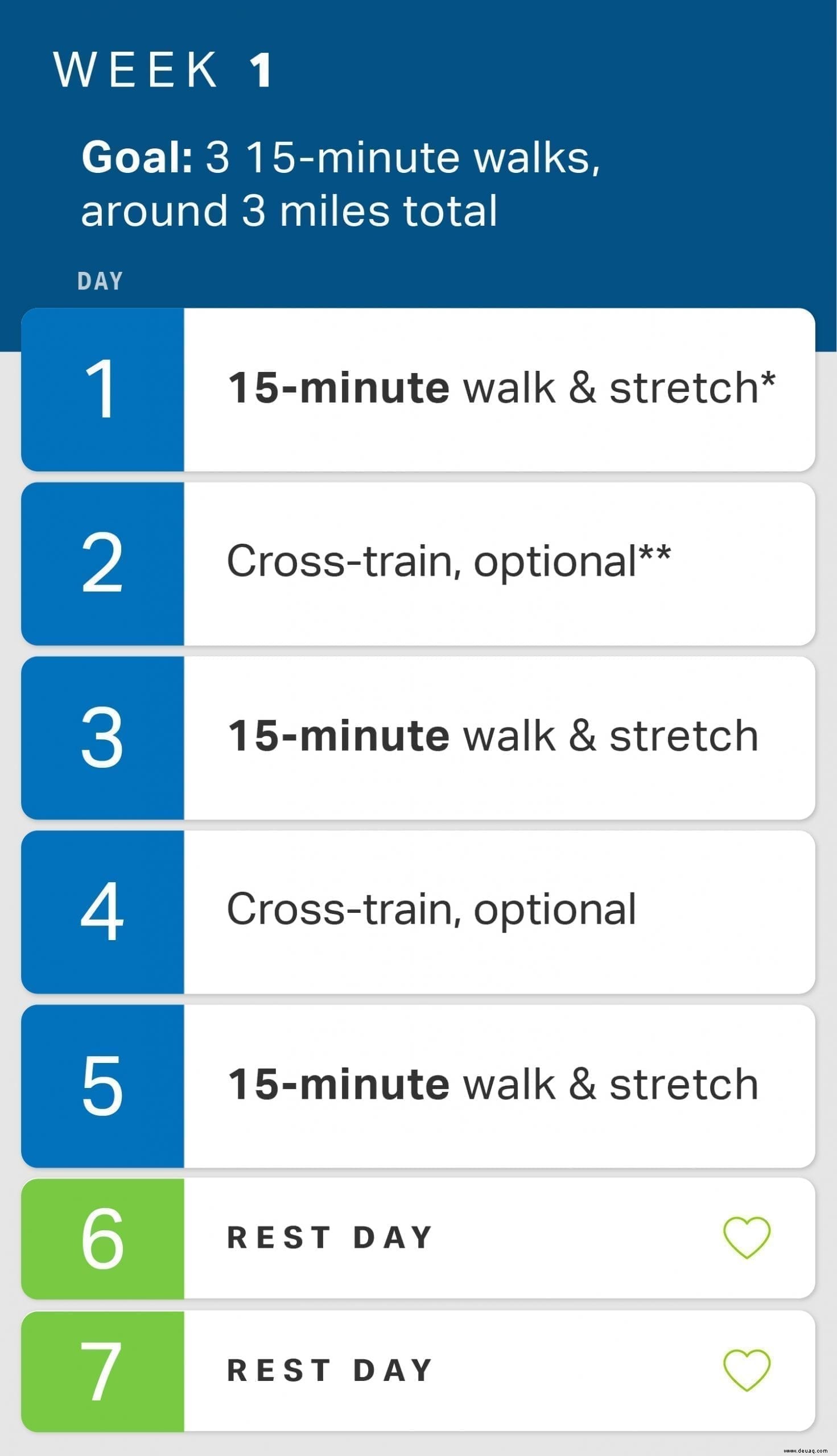 Ihr Leitfaden, um von der Couch zum Gehen von 5 km zu gelangen 