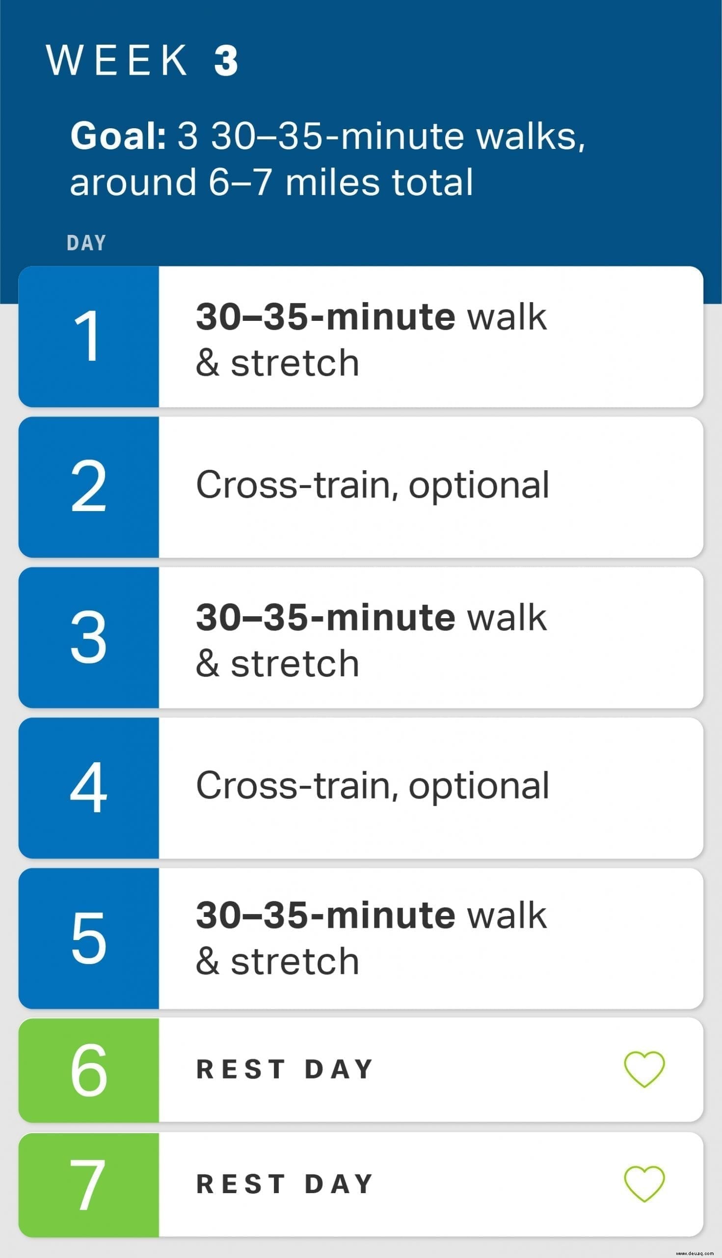 Ihr Leitfaden, um von der Couch zum Gehen von 5 km zu gelangen 